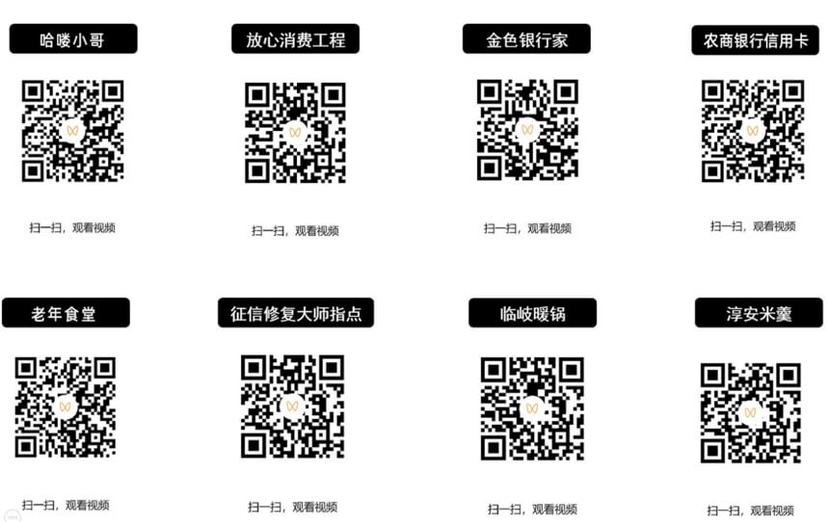 银行短视频案例